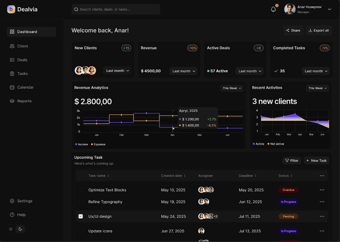 KeCloud Dashboard Preview